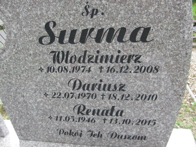 Renata Surma 1946 Lubawka - Grobonet - Wyszukiwarka osób pochowanych