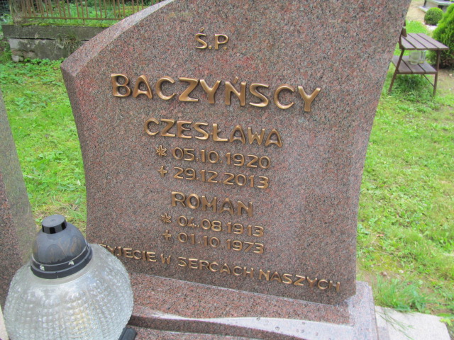 Roman Baczyński 1913 Lubawka - Grobonet - Wyszukiwarka osób pochowanych