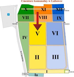 Brak mapy sektorowej